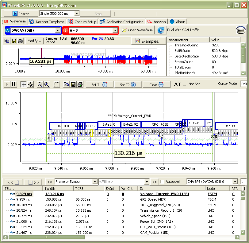 WaveBPS WaveBPS