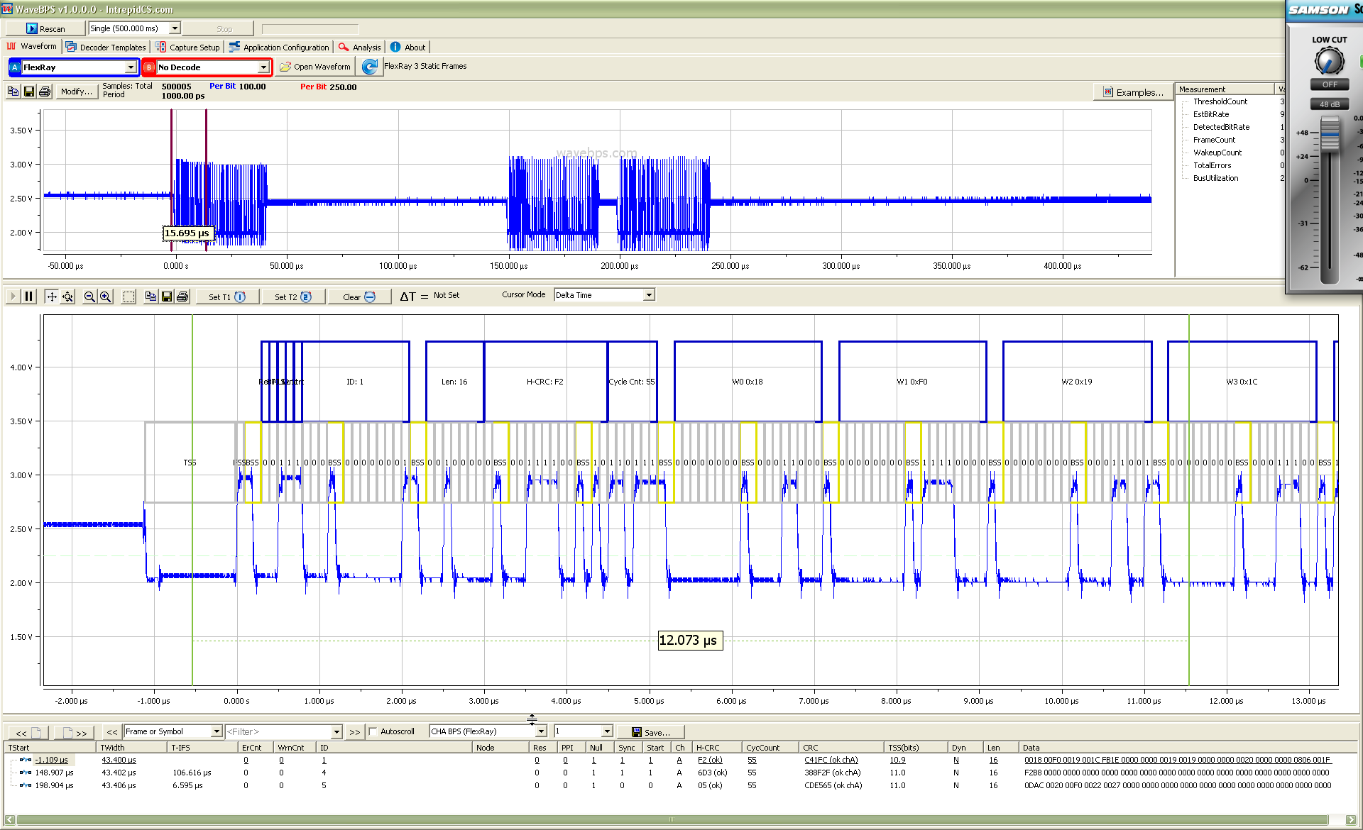FlexRay Waveform FlexRay Waveform