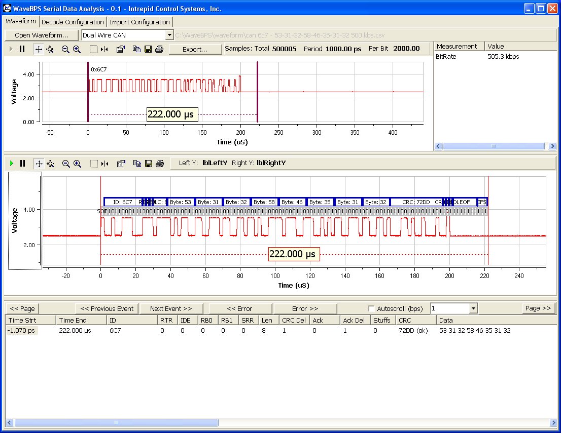 DW CAN Waveform DW CAN Waveform
