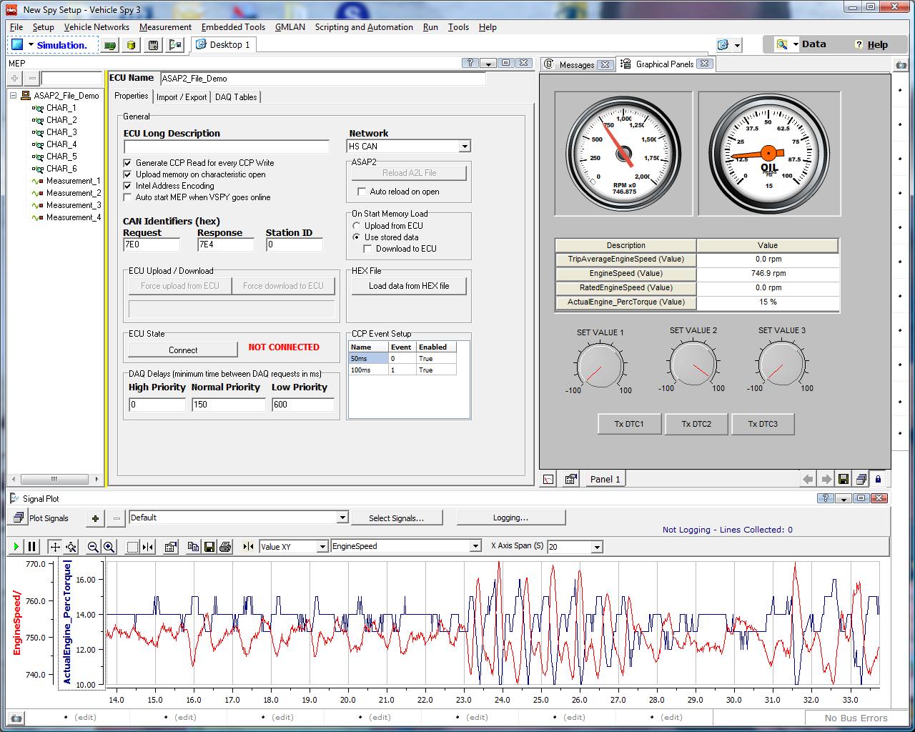 MEP View (upper left), Graphical Panels (upper right), Signals View (lower) MEP View (upper left), Graphical Panels (upper right), Signals View (lower)