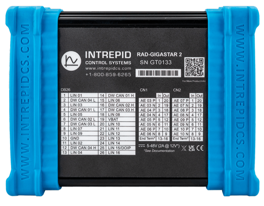 RAD-Gigastar_2_Pinout RAD-Gigastar_2_Pinout
